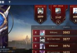 荣耀巅峰在线观看,在线观看，巅峰对决等你来战！