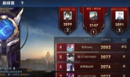 荣耀巅峰在线观看,在线观看，巅峰对决等你来战！