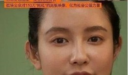 网红明星吃瓜表情包是谁,揭秘其背后的制作与流行之谜
