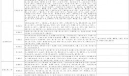 涵艺爆料最新视频大全,精彩瞬间大盘点