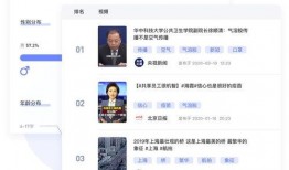 热门短视频热点爆料