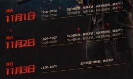 11月cf活动最新爆料