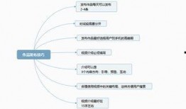 爆款视频爆料怎么做好看,打造吸睛视觉盛宴的秘诀