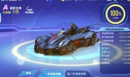 qq飞车最新爆料大全,揭秘最新版本神秘亮点与玩法