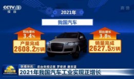 中国豪车爆料新闻联播,揭秘豪车爆料背后的行业动态