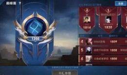 荣耀巅峰在线观看,在线观看，巅峰对决等你来战！