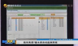 水质检测员爆料视频,揭秘水质检测背后的真相