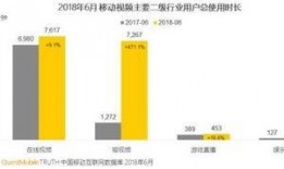 热门短视频热点爆料
