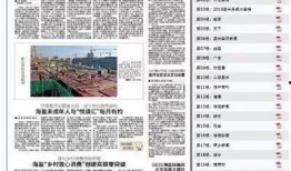 合约日报最新爆料