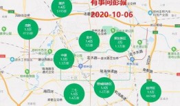 郑州新区最新爆料,未来城市蓝图揭秘
